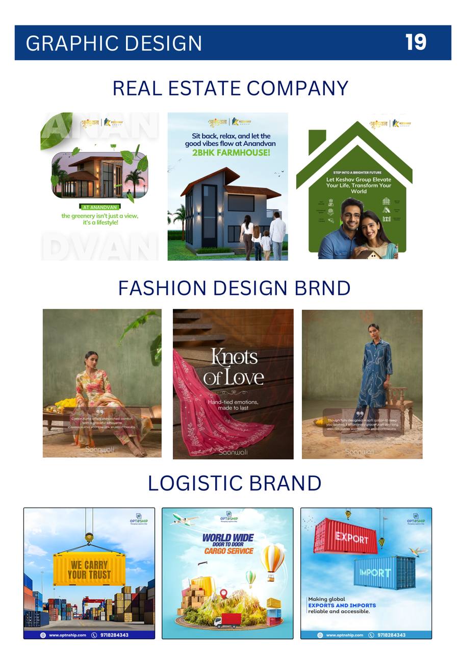 Real Estate Branding